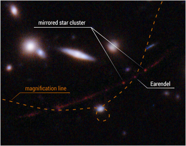 hubble_earendel_annotated