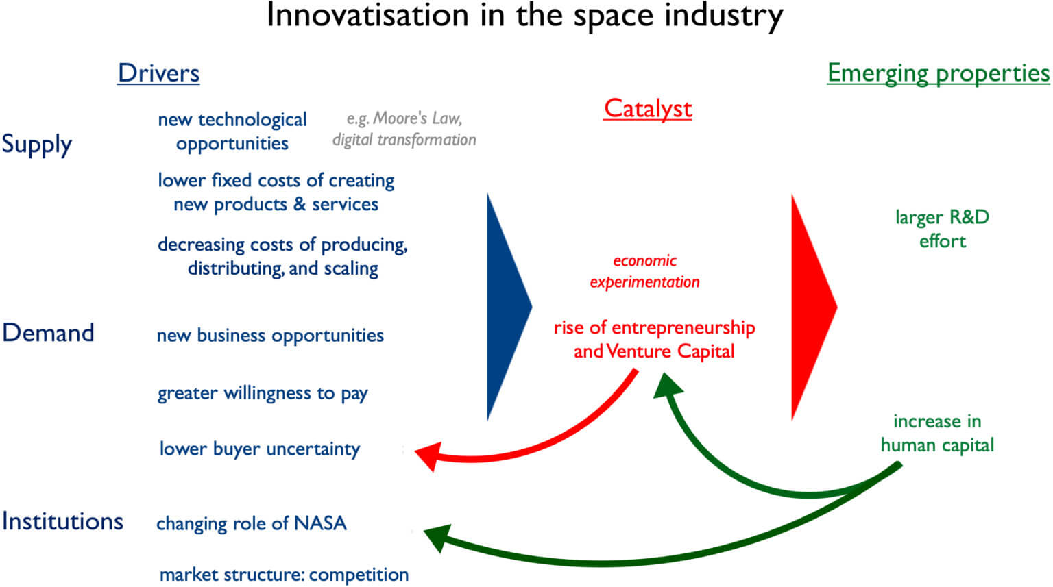Capture-decran-2023-08-31-a-09.55.48-1536×857-1