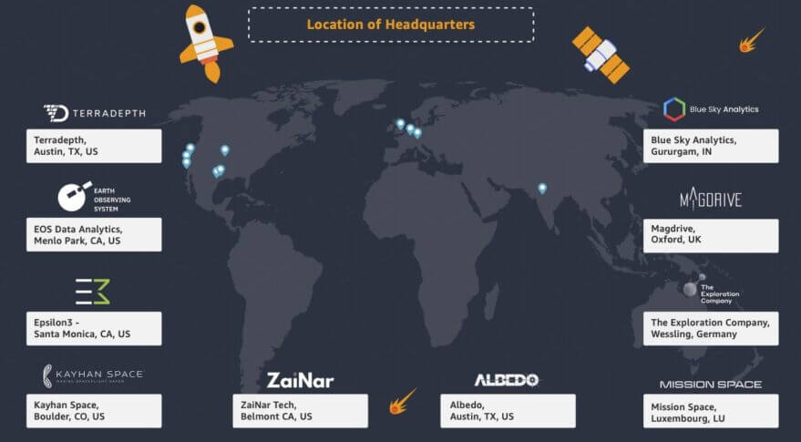 AWS-2022-winners-879×485-1