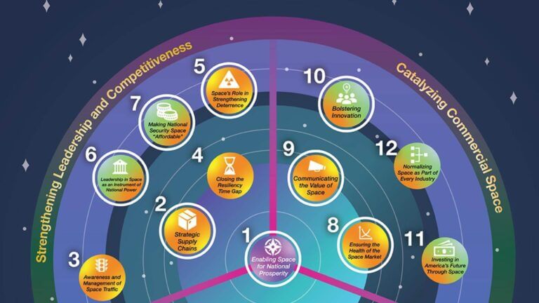 03_Foresight_Cunzeman_Thumbnail_0