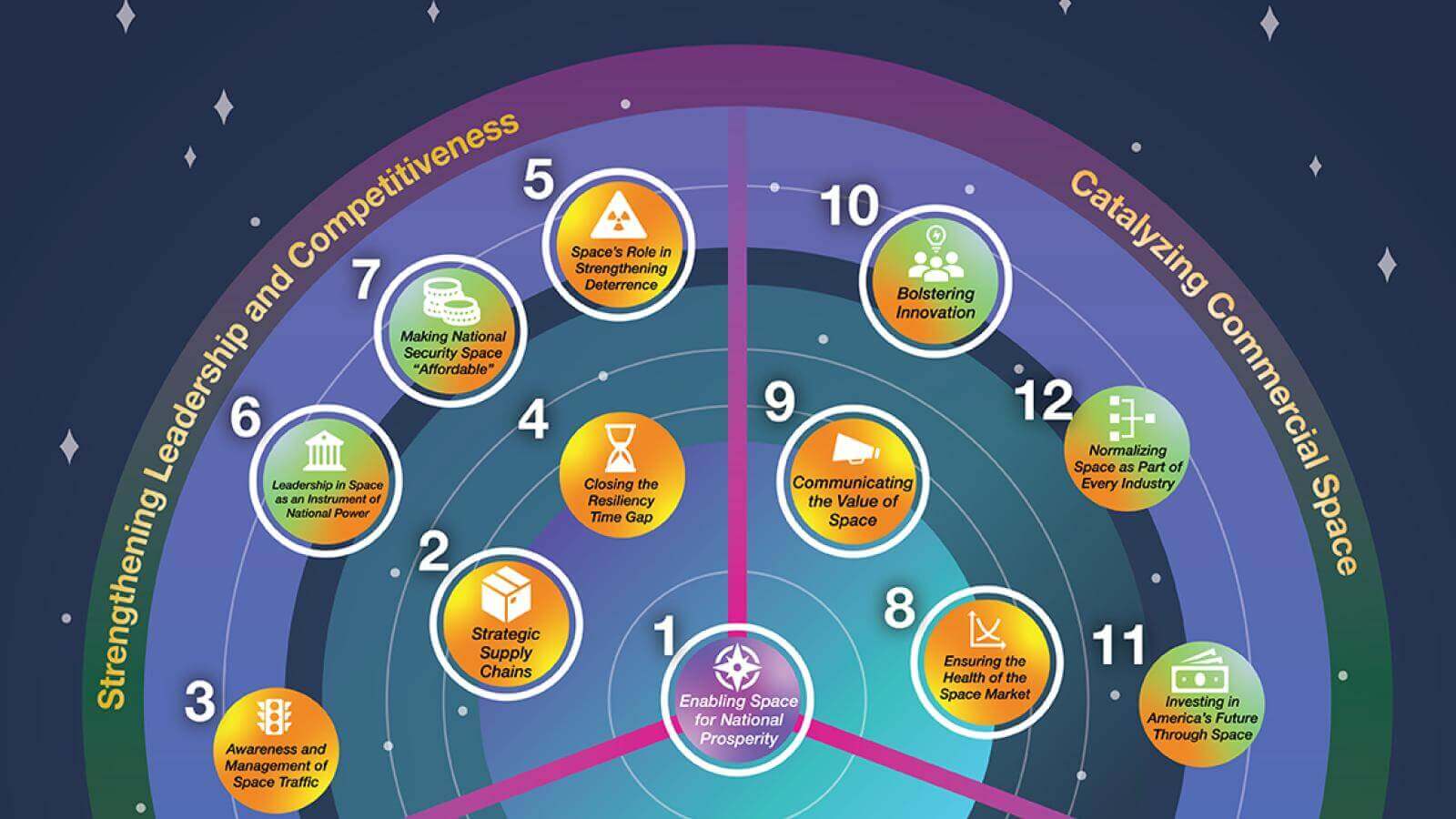 03_Foresight_Cunzeman_Thumbnail_0