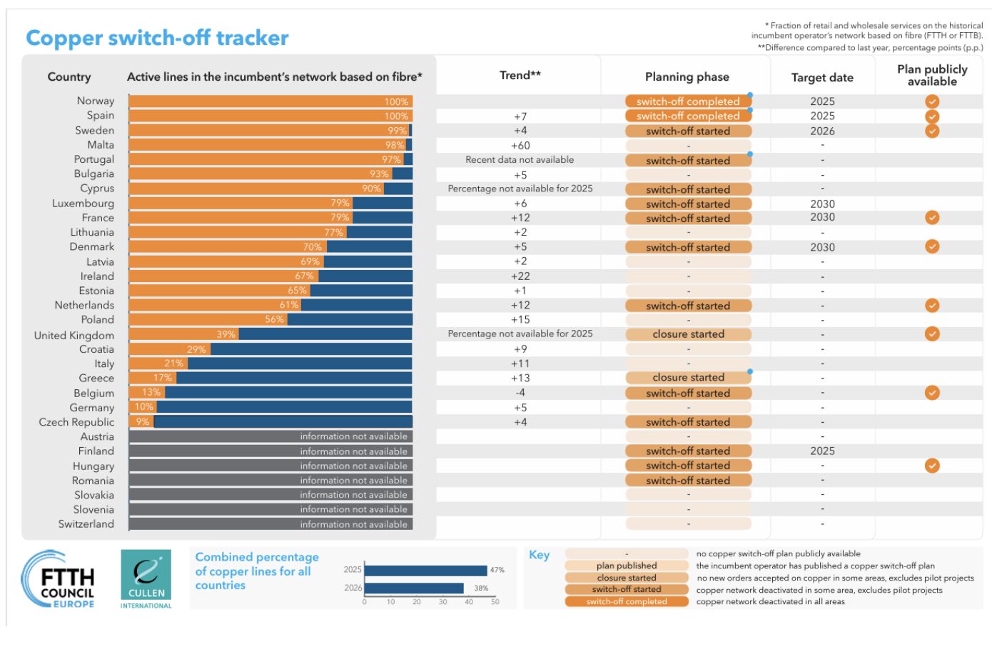 Screenshot 2026-02-25 alle 12.31.26