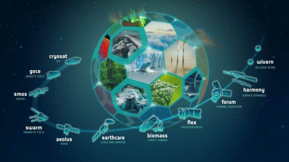 ESA_s_Earth_Explorer_missions_article
