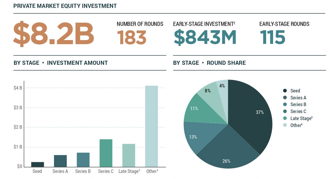 2023-Q2-Space-Investment-Quarterly-trascinato_page-0001