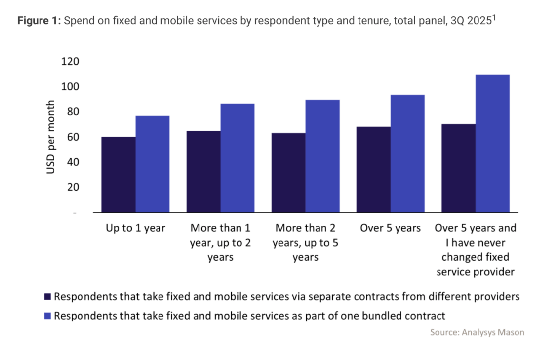 Screenshot 2026-02-25 alle 20.43.31