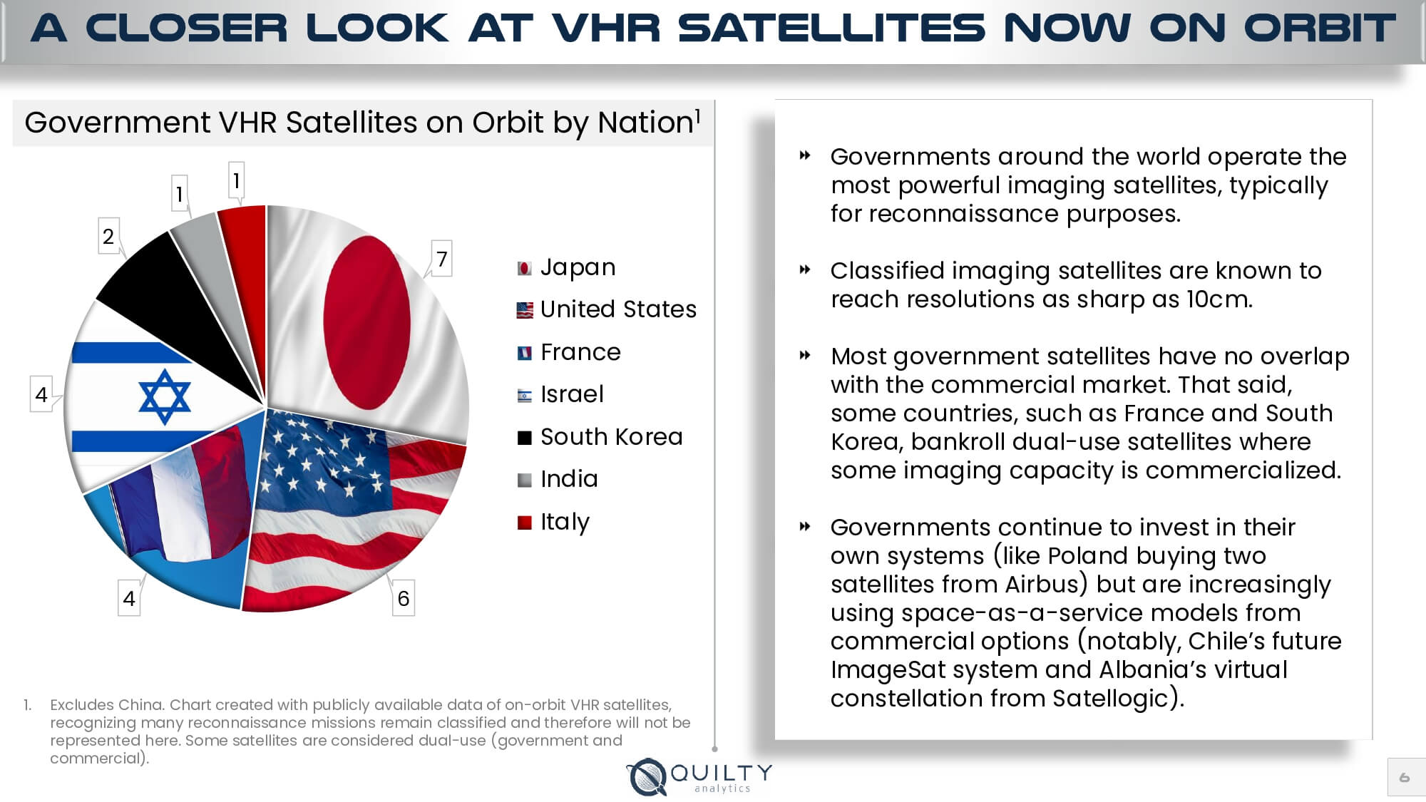 2022-Q3-EO-Quarterly-VHR-FINAL-trascinato_page-0001