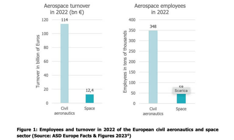 Screenshot 2024-06-07 alle 15.45.22