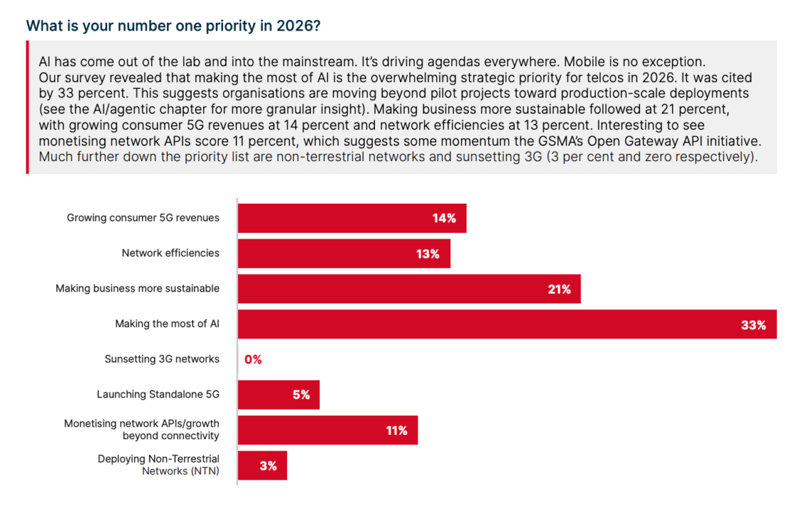 Screenshot 2026-02-27 alle 11.27.10