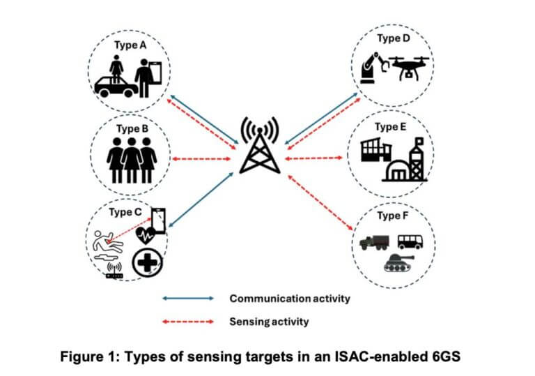 Screenshot 2026-03-04 alle 13.40.58