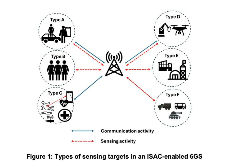 Screenshot 2026-03-04 alle 13.40.58