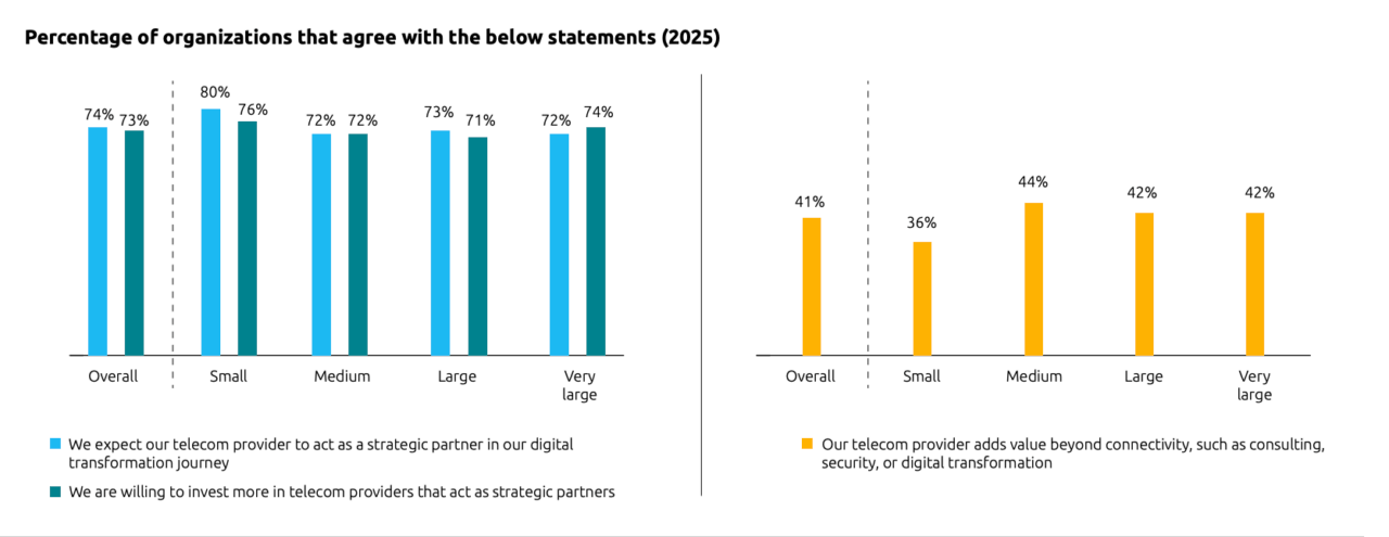 Screenshot 2026-03-09 alle 14.10.35