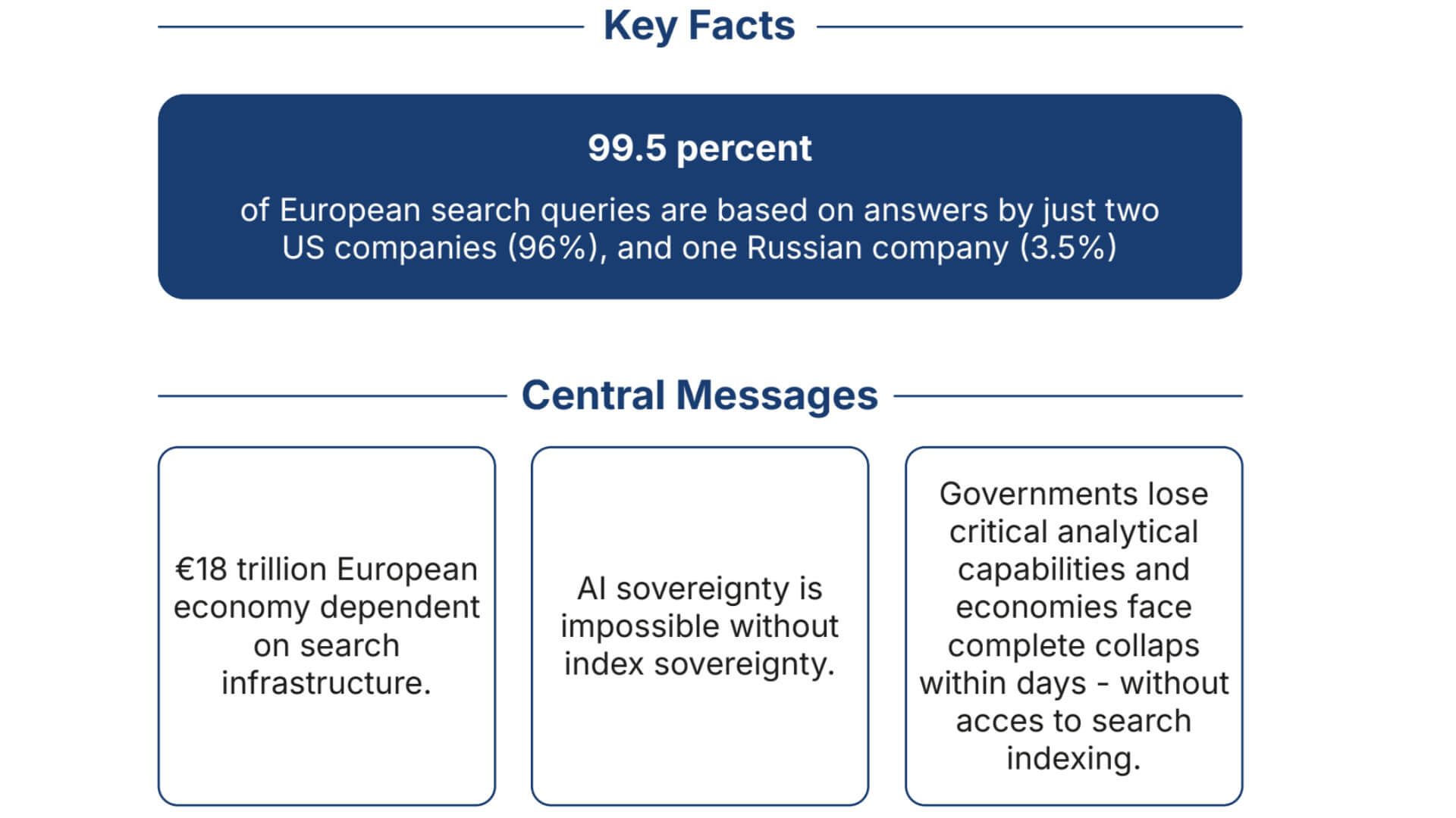 sovranità web search