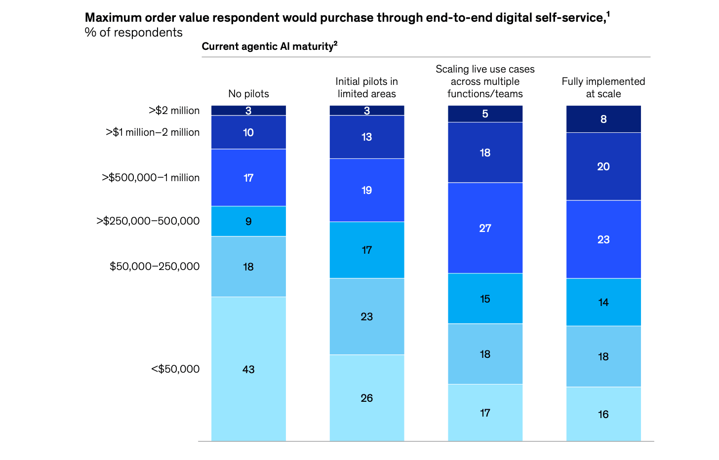 Screenshot 2026-03-13 alle 11.21.13