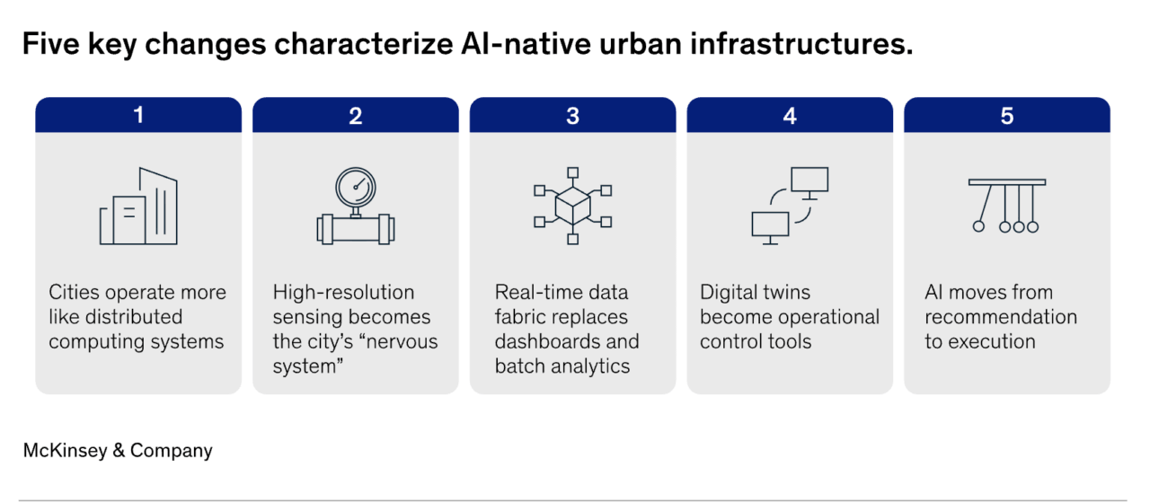 Screenshot 2026-03-16 alle 11.48.06