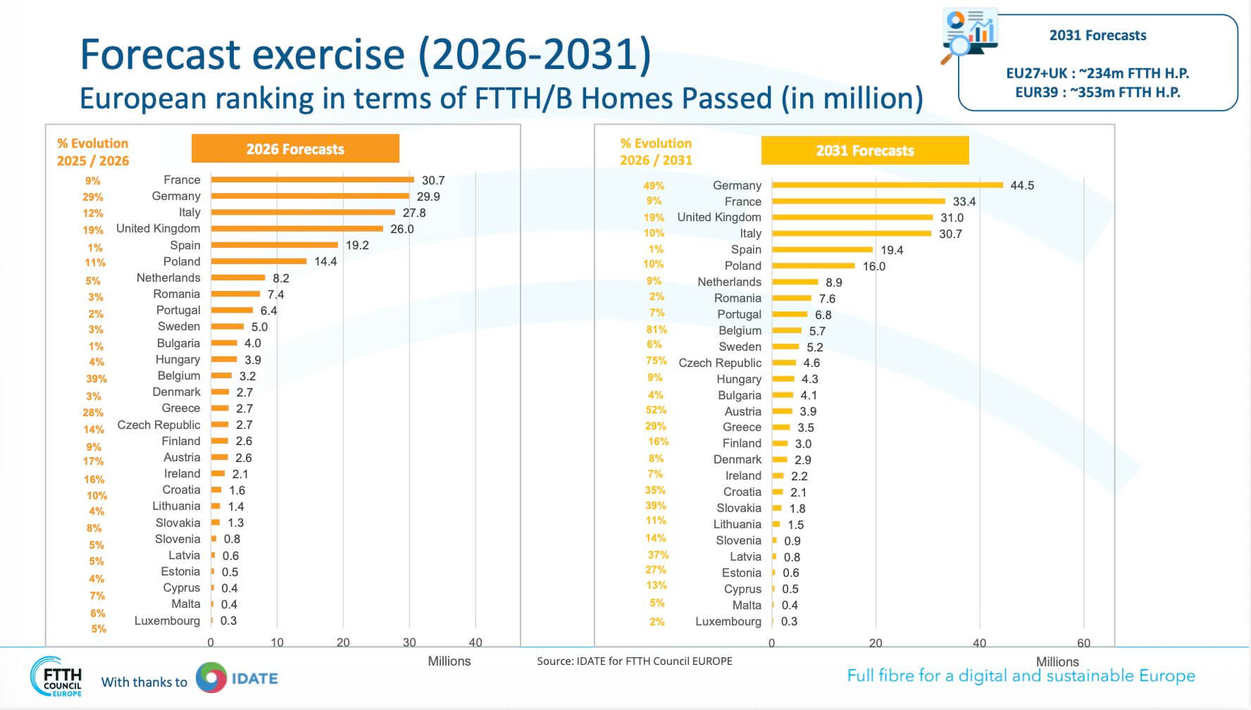 Screenshot 2026-03-17 alle 15.24.14