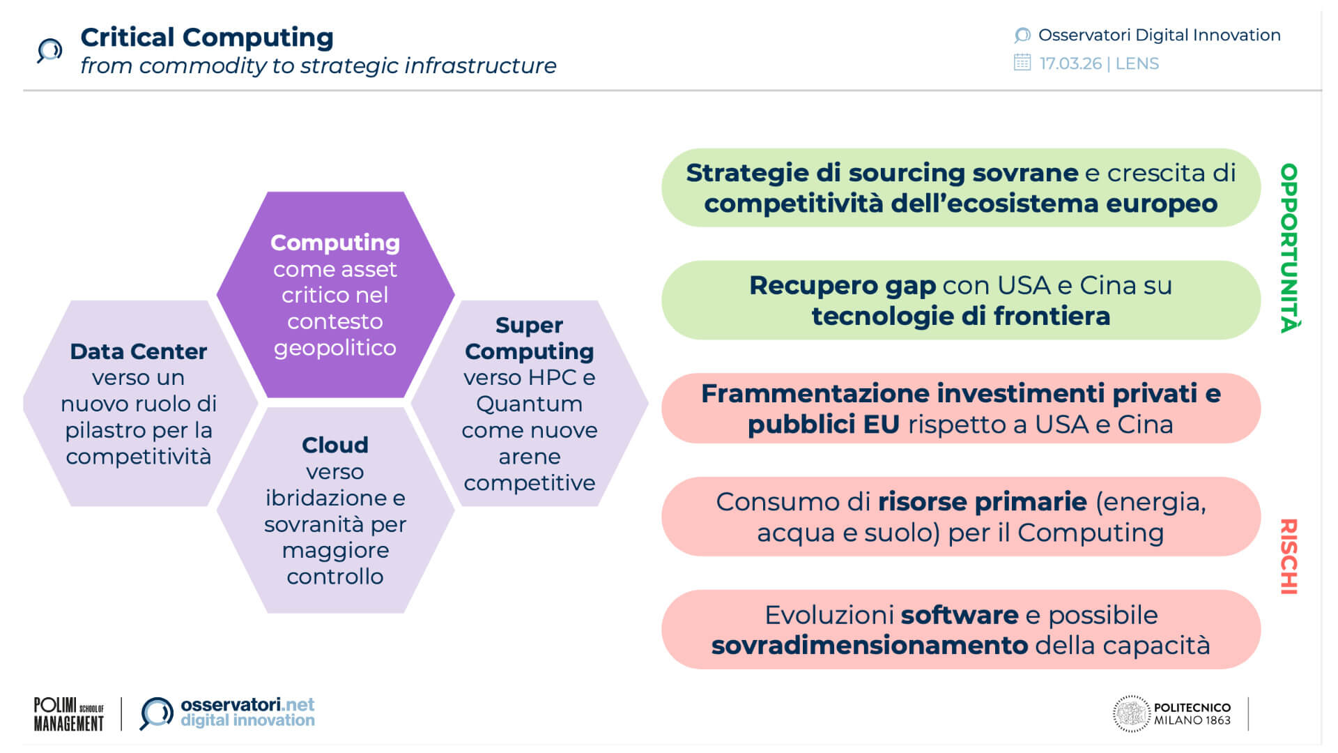 Osservatori digital innovation sovranità europea