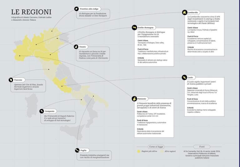 Screenshot 2026-03-20 alle 13.35.55