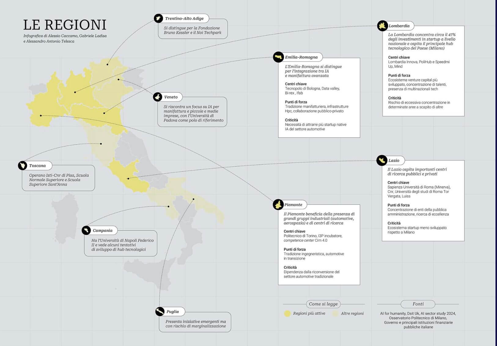 Screenshot 2026-03-20 alle 13.35.55