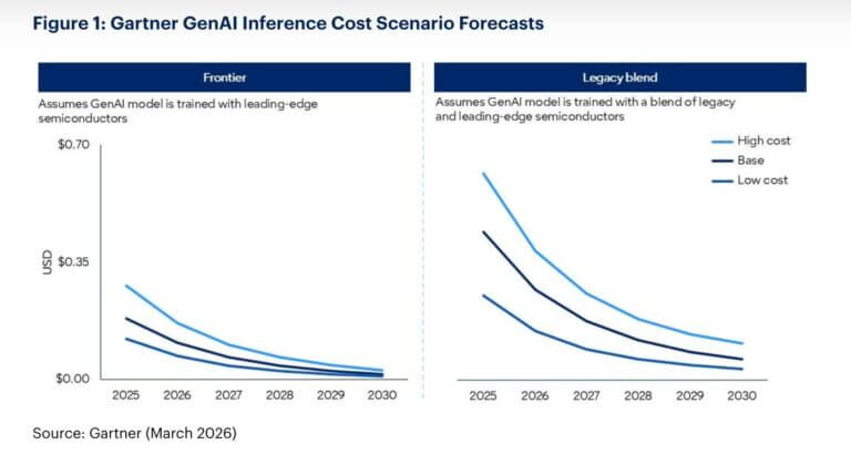 Screenshot 2026-03-25 alle 13.18.55