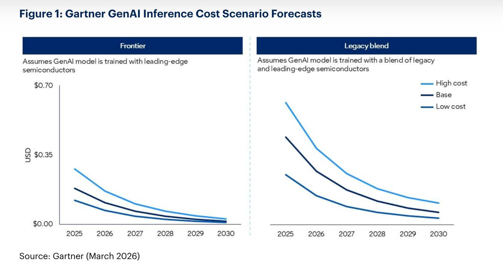 Screenshot 2026-03-25 alle 13.18.55