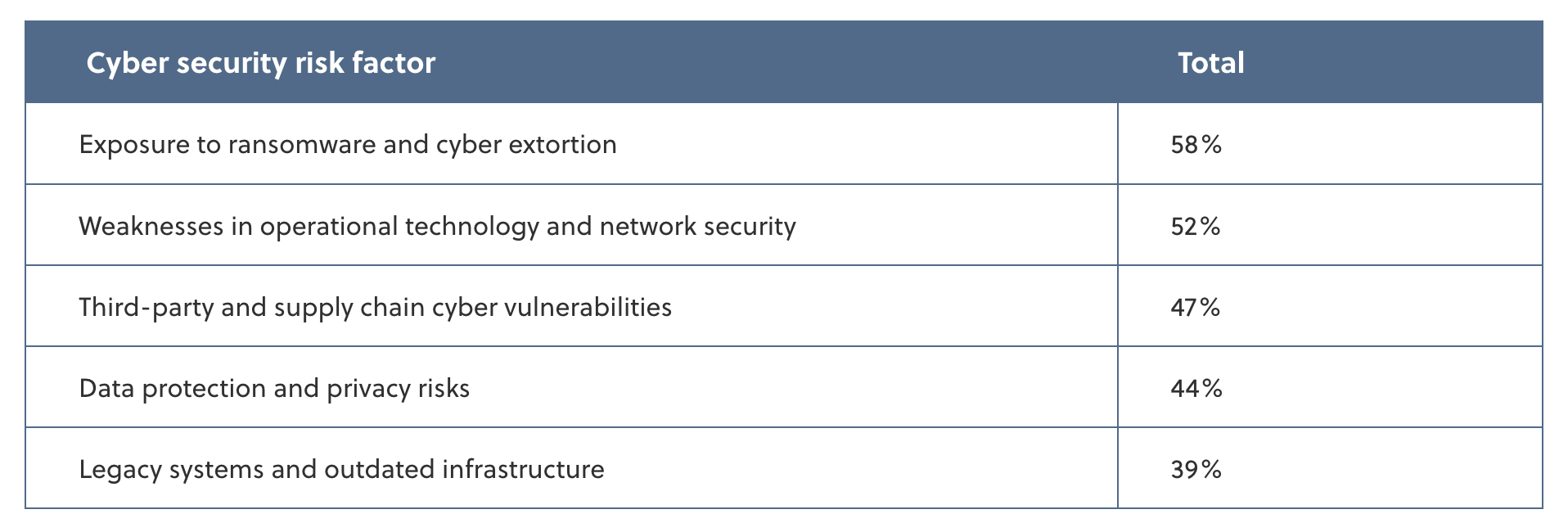 Screenshot 2026-03-26 alle 18.53.52