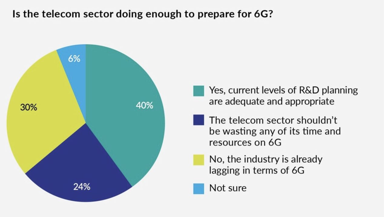 Screenshot 2026-03-30 alle 16.19.18