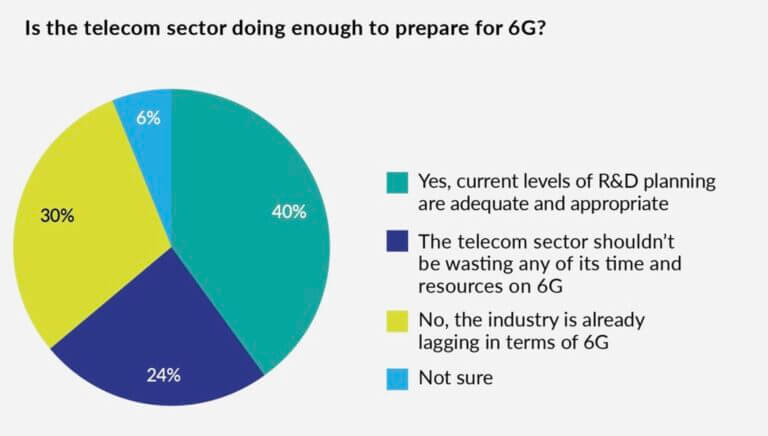 Screenshot 2026-03-30 alle 16.19.18