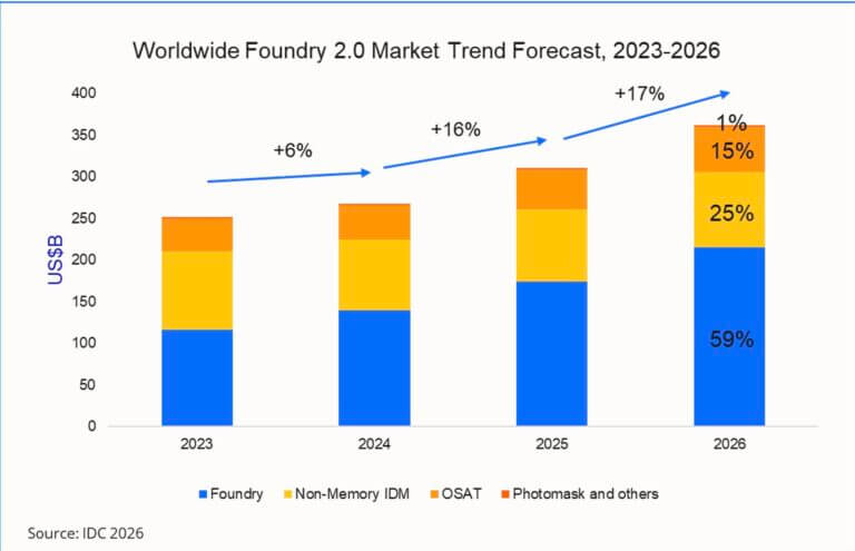 Screenshot 2026-04-01 alle 11.59.44