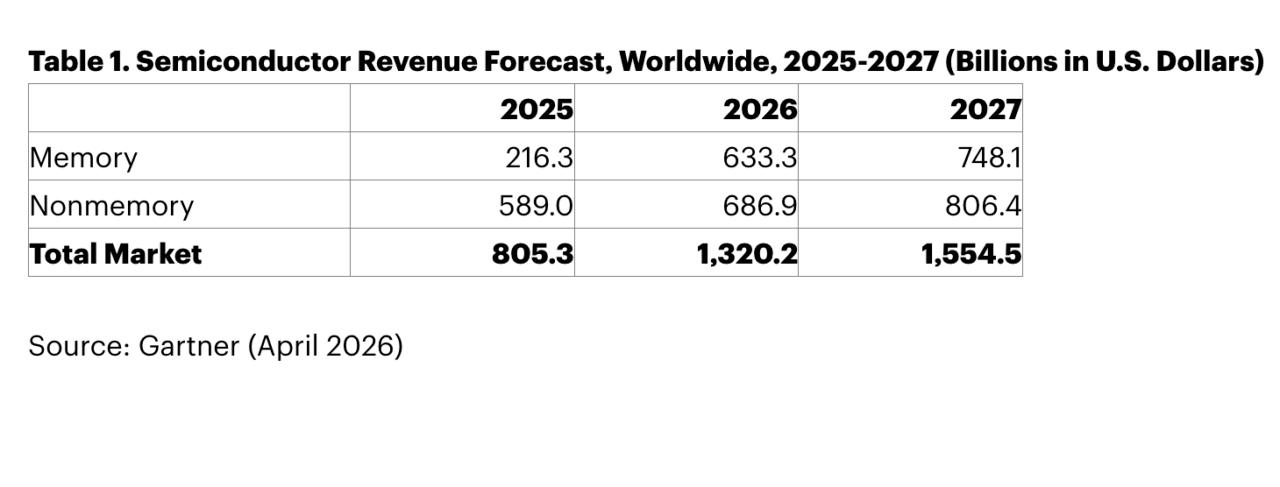 Screenshot 2026-04-08 alle 11.06.00