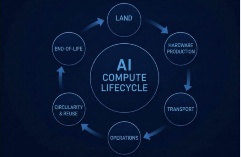 Screenshot 2026-04-08 alle 12.54.45