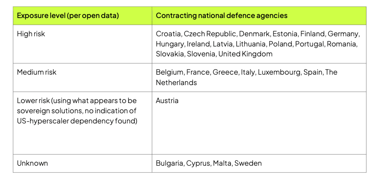 Screenshot 2026-04-20 alle 12.05.00