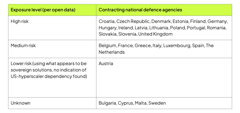 Screenshot 2026-04-20 alle 12.05.00