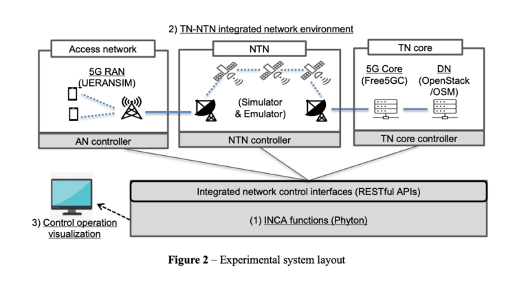 Screenshot 2026-04-21 alle 12.50.06