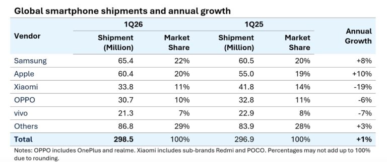 Screenshot 2026-04-30 alle 13.55.16