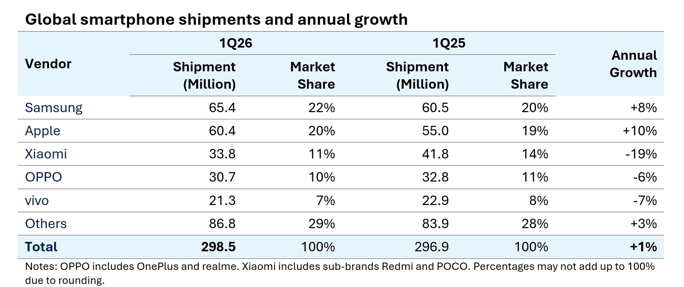 Screenshot 2026-04-30 alle 13.55.16