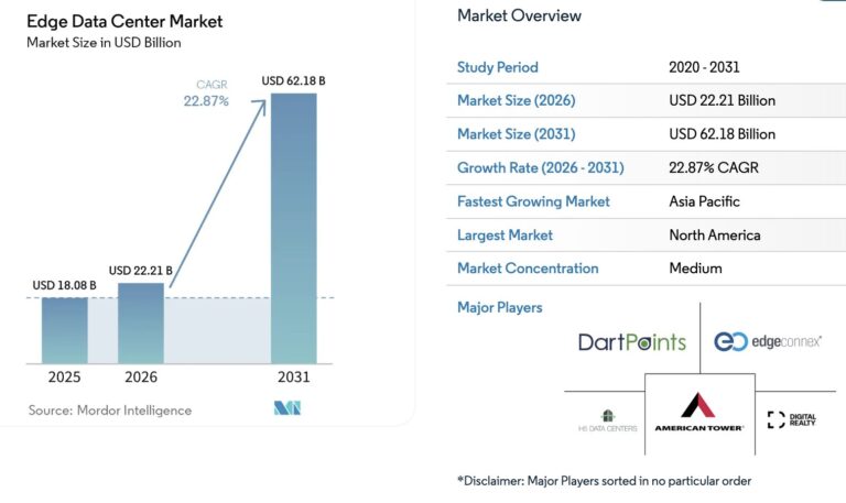 Screenshot 2026-04-30 alle 14.19.03