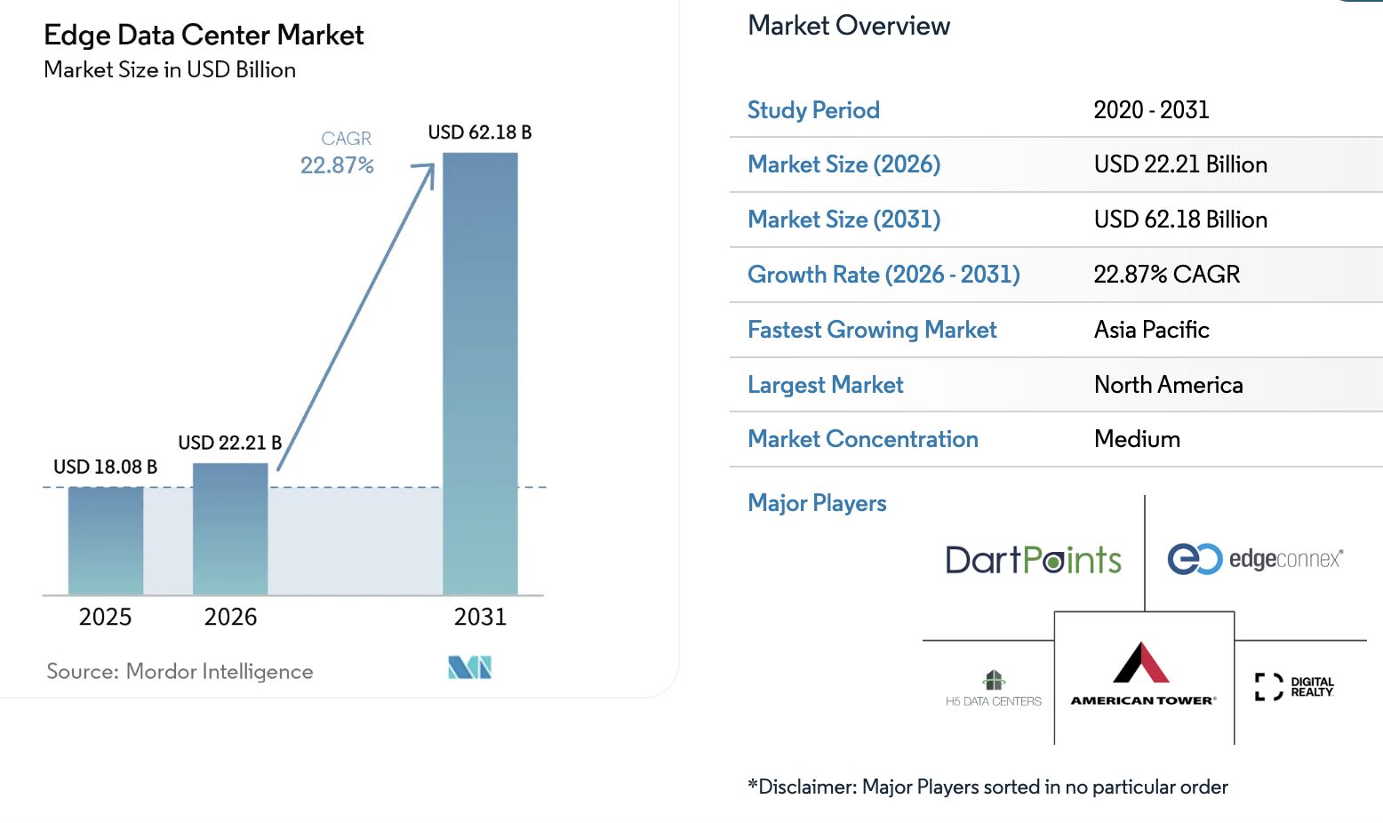 Screenshot 2026-04-30 alle 14.19.03