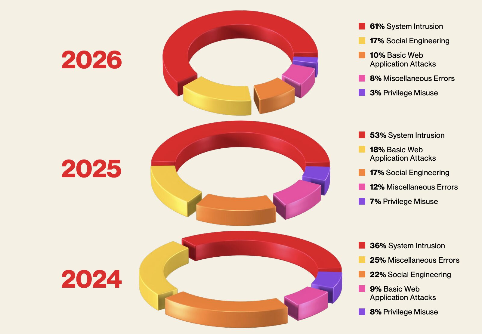 Screenshot 2026-05-22 alle 10.41.55