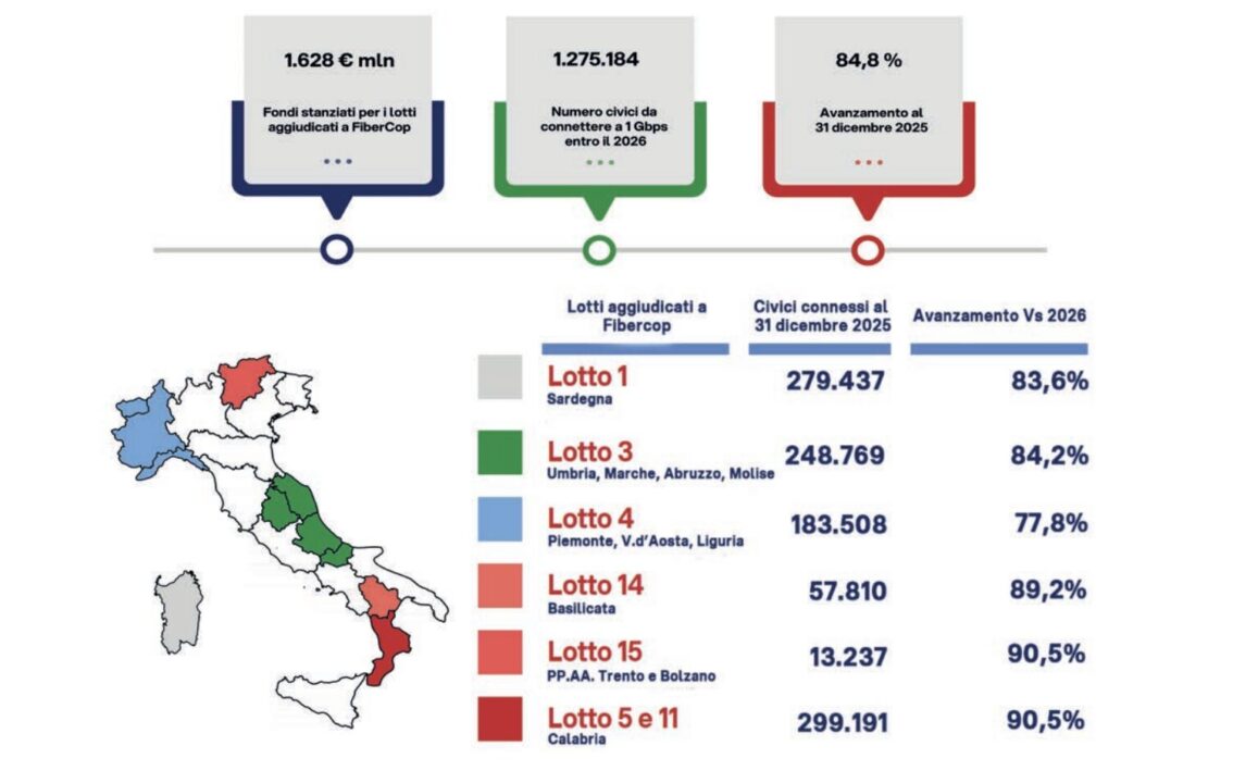 Screenshot 2026-05-25 alle 13.04.30