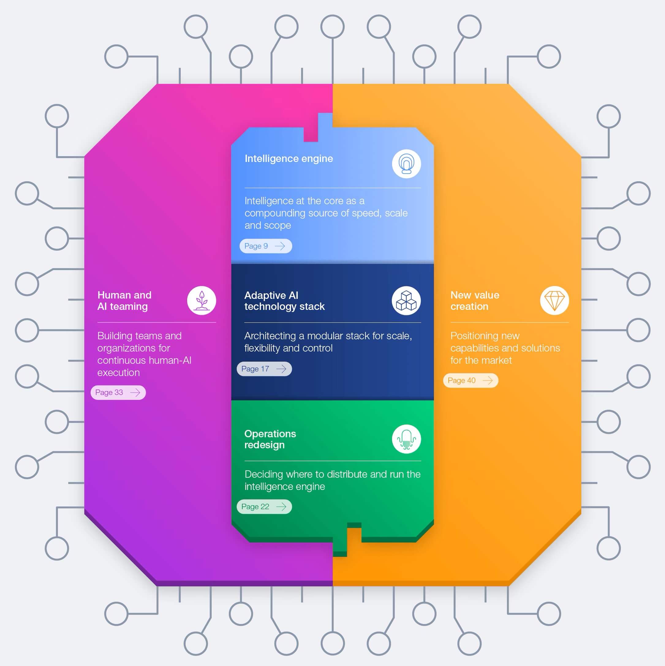 weforum