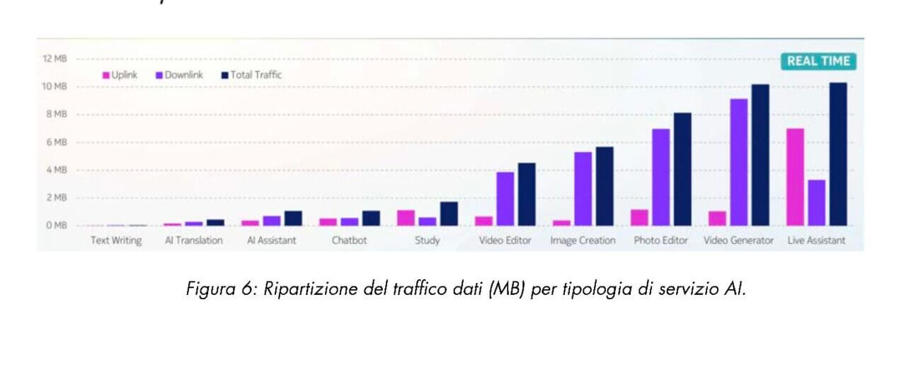 Screenshot 2026-07-21 alle 11.15.12