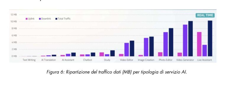 Screenshot 2026-07-21 alle 11.15.12
