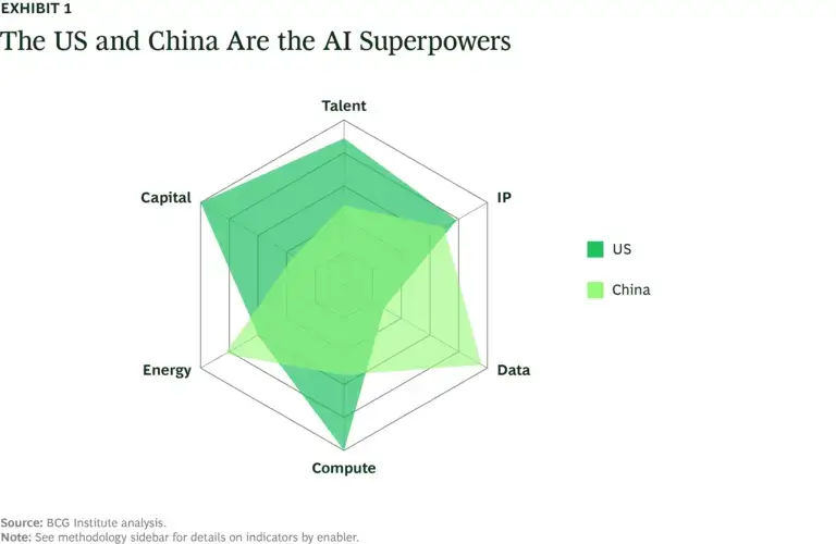 web-assets.bcg