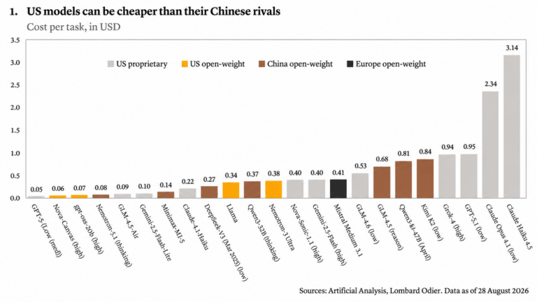 ChatGPT Image 7 set 2026, 11_05_24