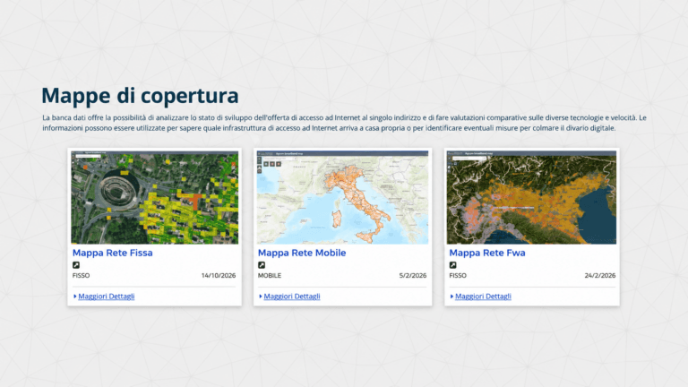Mappe di copertura digitale in Italia